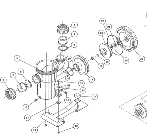 Victoria Filterpumpe