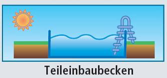  Teilweise eingegraben